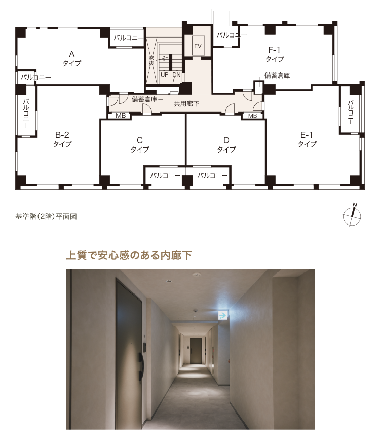 1F 敷地配置図